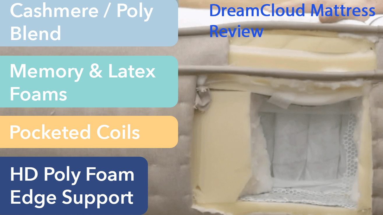 Layers Of Dreamcloud Mattress