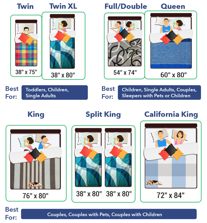 Bed Size Dimensions Chart And Guide