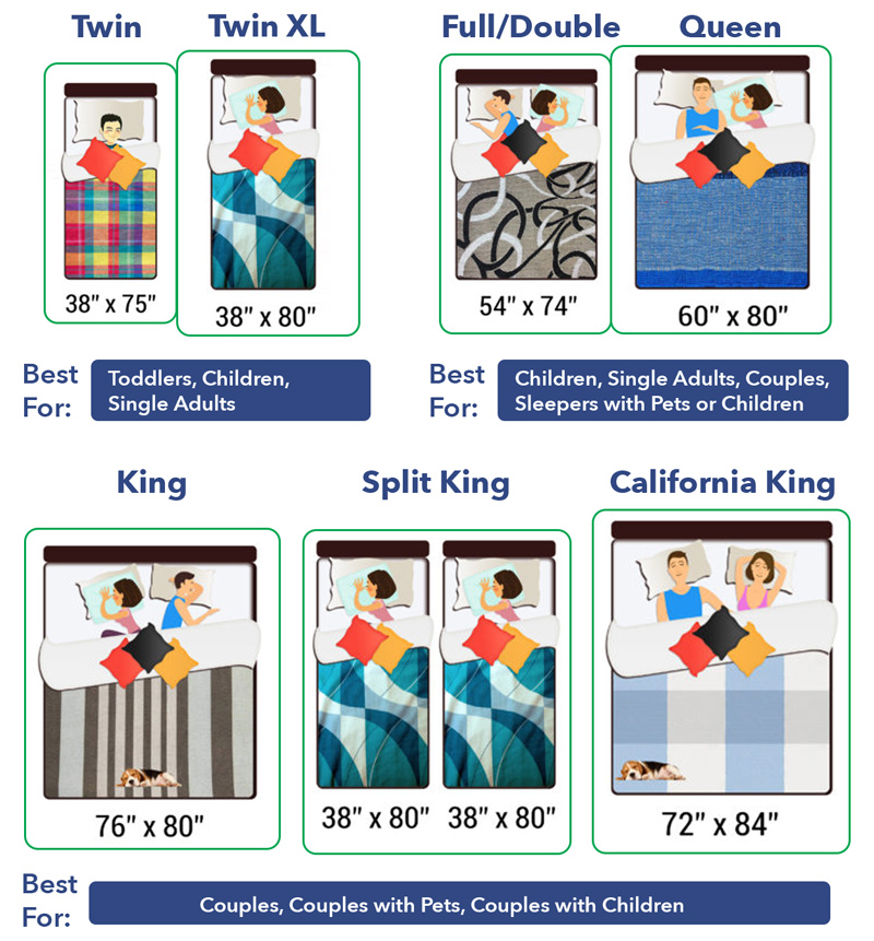 Mattress Size Dimensions Chart