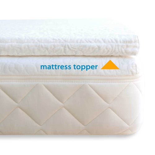 The Happsy Organic Mattress Review